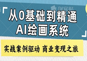 掌握未来艺术：从0基础到精通AI绘画系统，实战案例驱动商业变现之旅-二八网赚