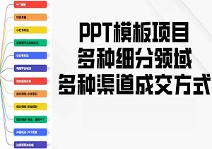 PPT模板项目深度剖析，细分领域全覆盖，实操教学助你多渠道变现-二八网赚